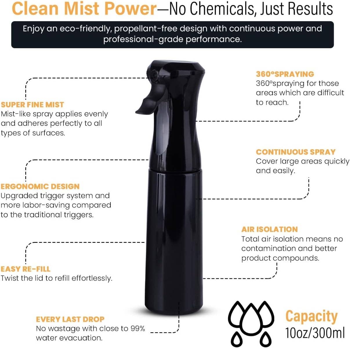 Continuous Spray Bottle with Ultra Fine Mist - Black