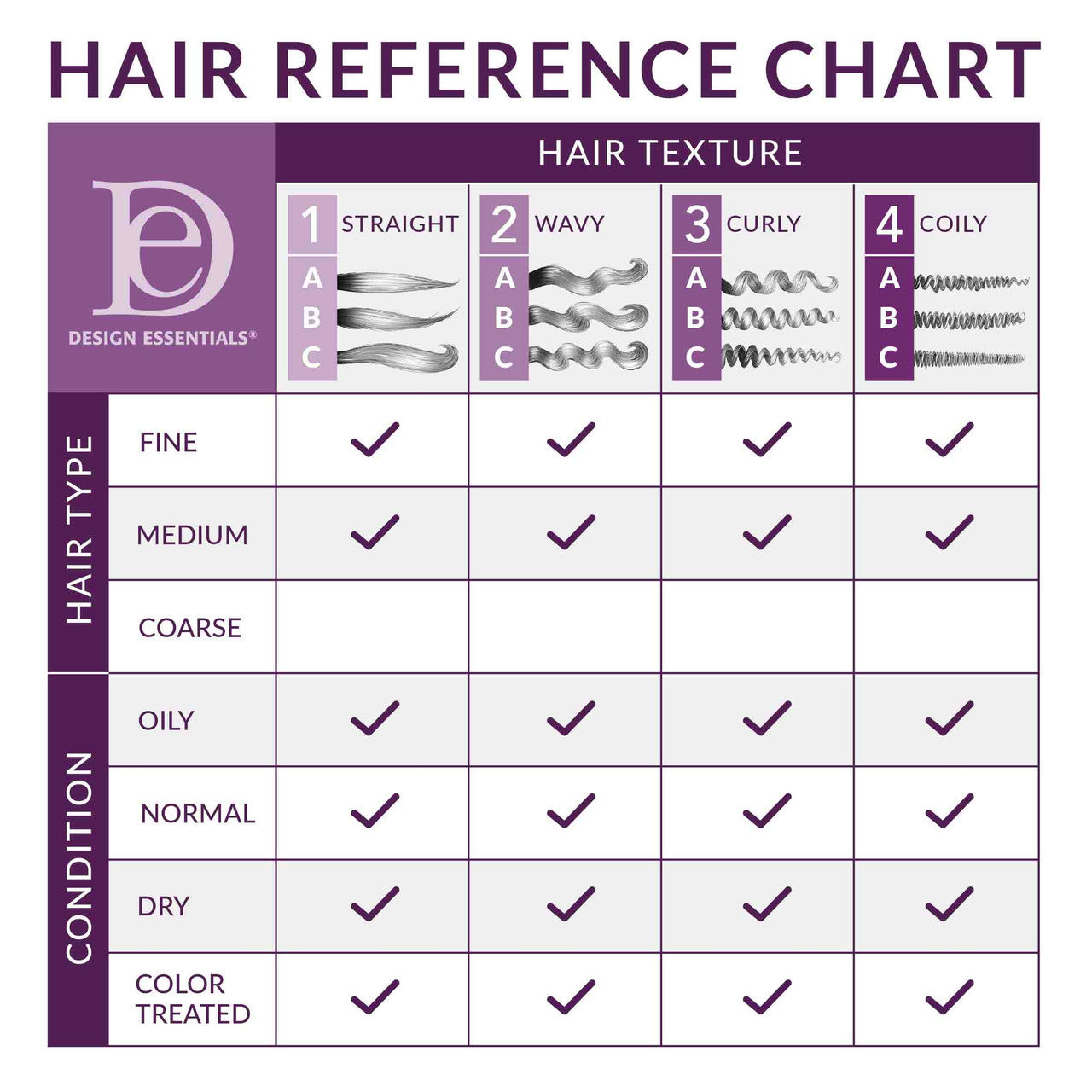 Bamboo &amp; Silk HCO Leave-In Conditioner image 2